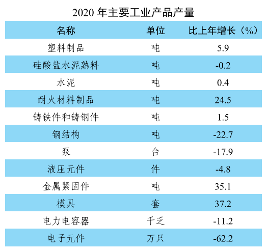 宁国人口2020_2020年宁国元旦长跑(3)