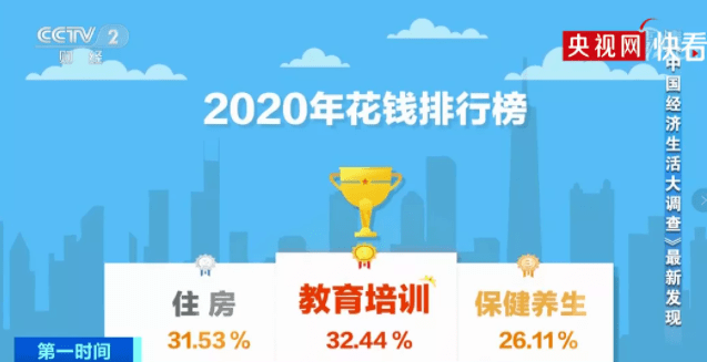 2020年世界人口排行榜_仅用几个世纪全球人口增长了将近70亿,如今为何却陷入人(3)