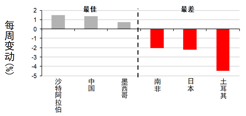 19世纪美国gdp超过日本_世界500强榜单上有多少家德国企业 32家公司上榜(3)