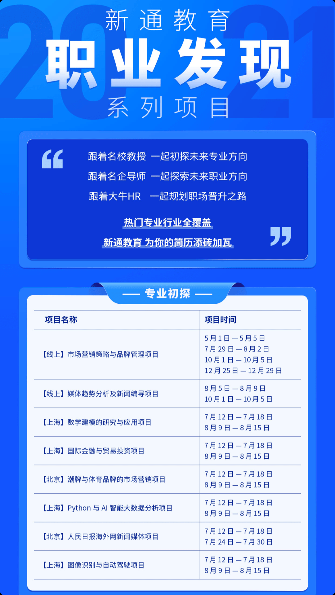 缅甸人均工资_缅甸地图