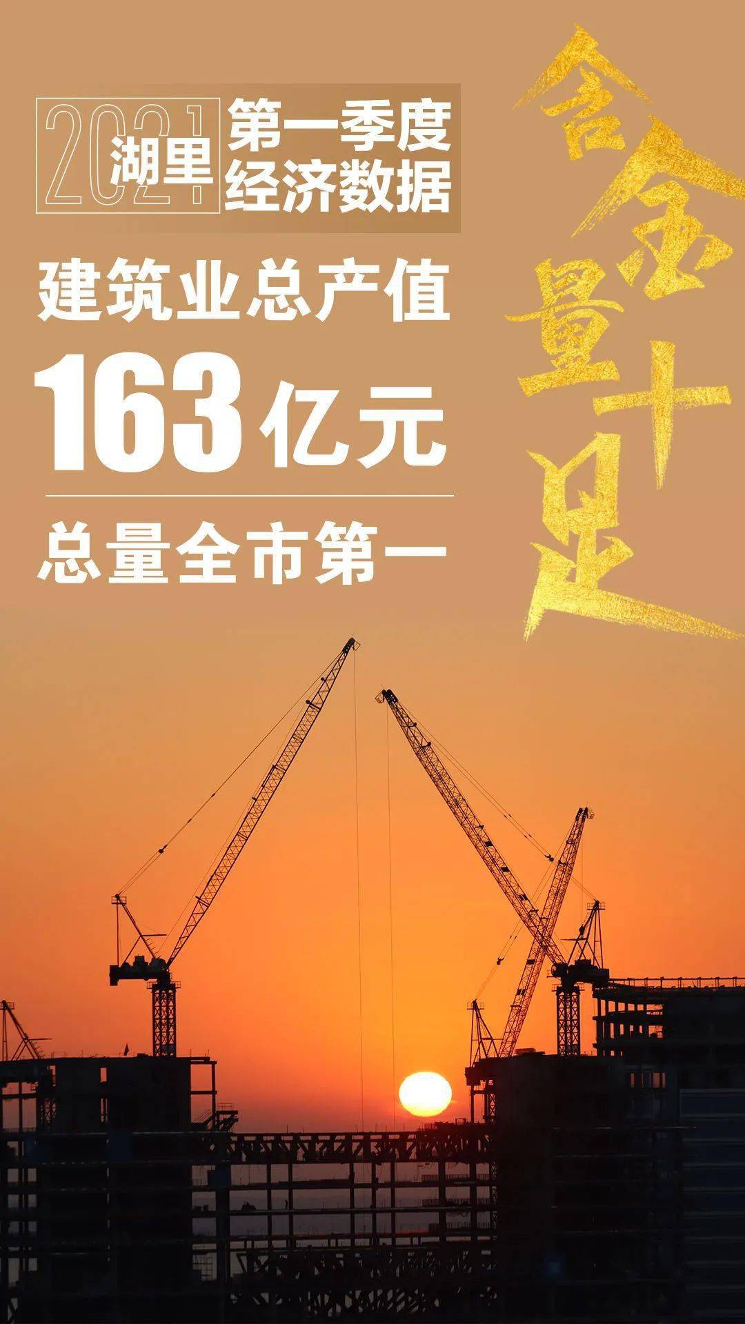 厦门2021年gdp(2)