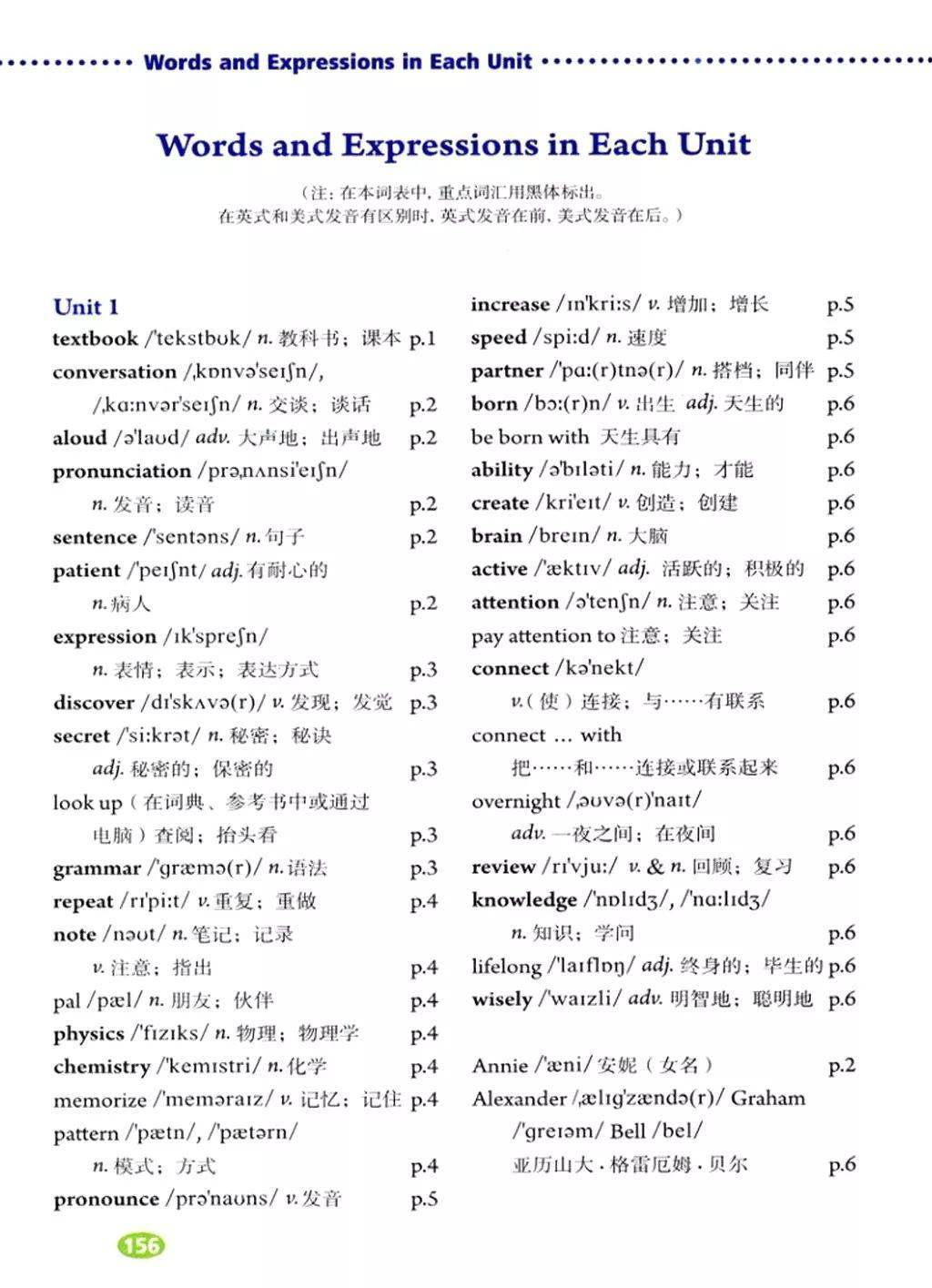 人教版79年級下冊英語單詞表含音標打印出來掛在牆上天天背