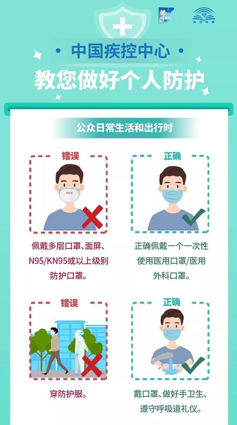 【防控疫情】中國疾控中心教您做好個人防護