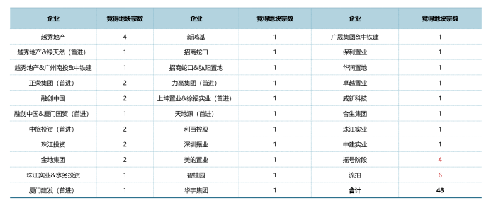 13dd11c4360f42c18ea7db81a75c3557.png