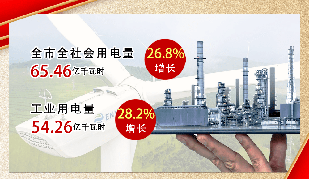 江阴gdp_一季度GDP增长19.7%江阴全力推进动力变革