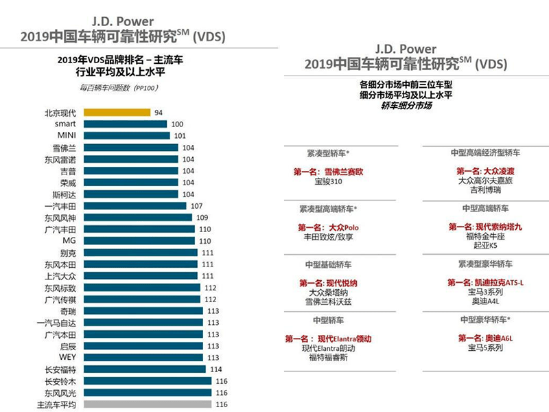 什么叫动力储备 5321952373b342c6a1c08f79cef96650.png