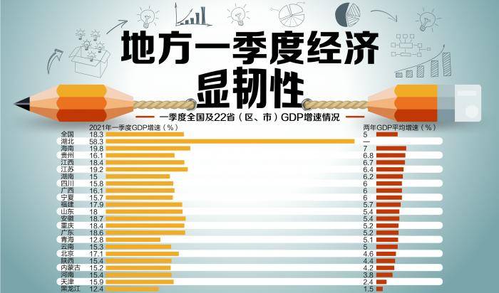 社区全国人口普查个人述职报告_个人述职报告模板(3)