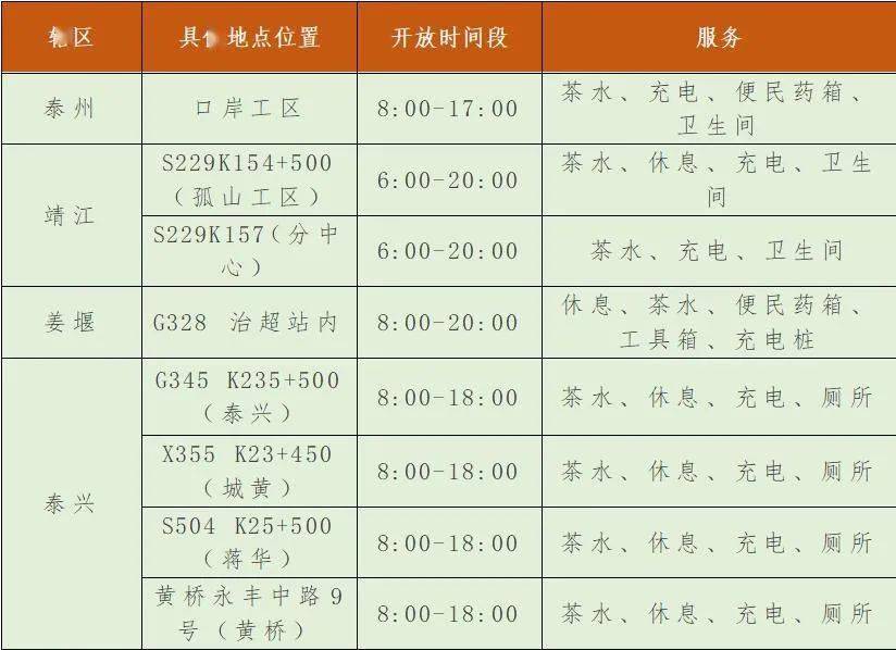 泰兴市1-4月gdp_稳步回升 4月全市GDP增长10.1