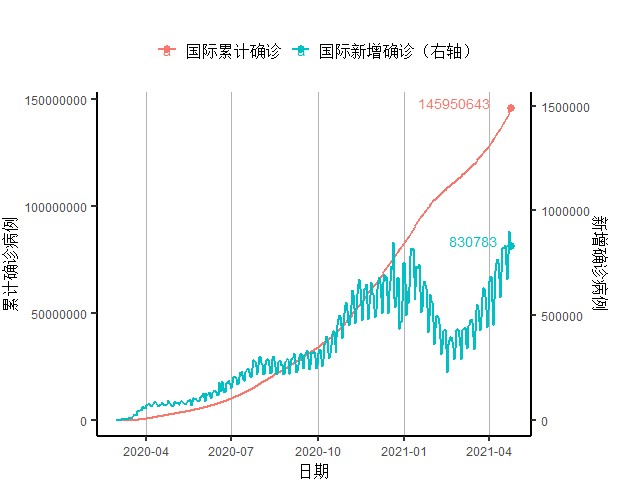 印度2021年经济总量_2021年印度大壶节(2)