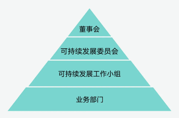 ffa6760d31f64c7fa02a6c76ad2adcfb.png