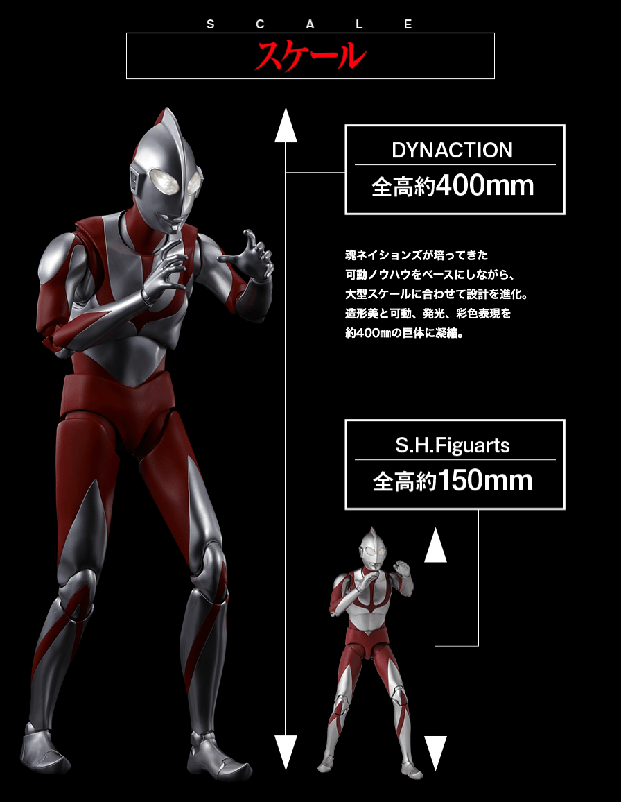 打的是官图鉴赏万代dynaction系列正式推出了一款40cm高的新·奥特曼