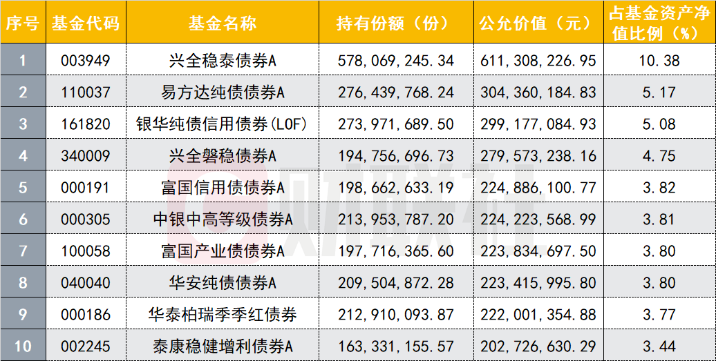 2021年黑龙江出生多少人口_2021年黑龙江高考人数(3)