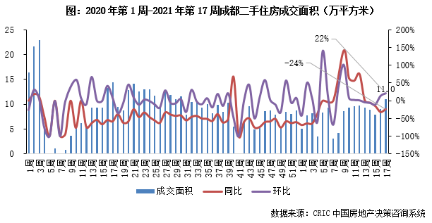 2021年常州gdp四普后挤水200亿_无锡上半年各区域GDP大曝光 看看江阴排第几(3)