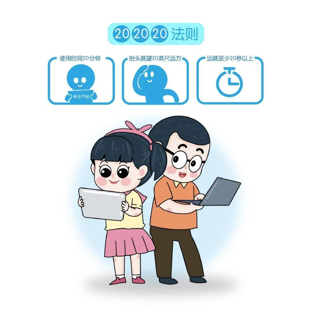 漫画科普 | 3分钟轻松看懂近视防控!