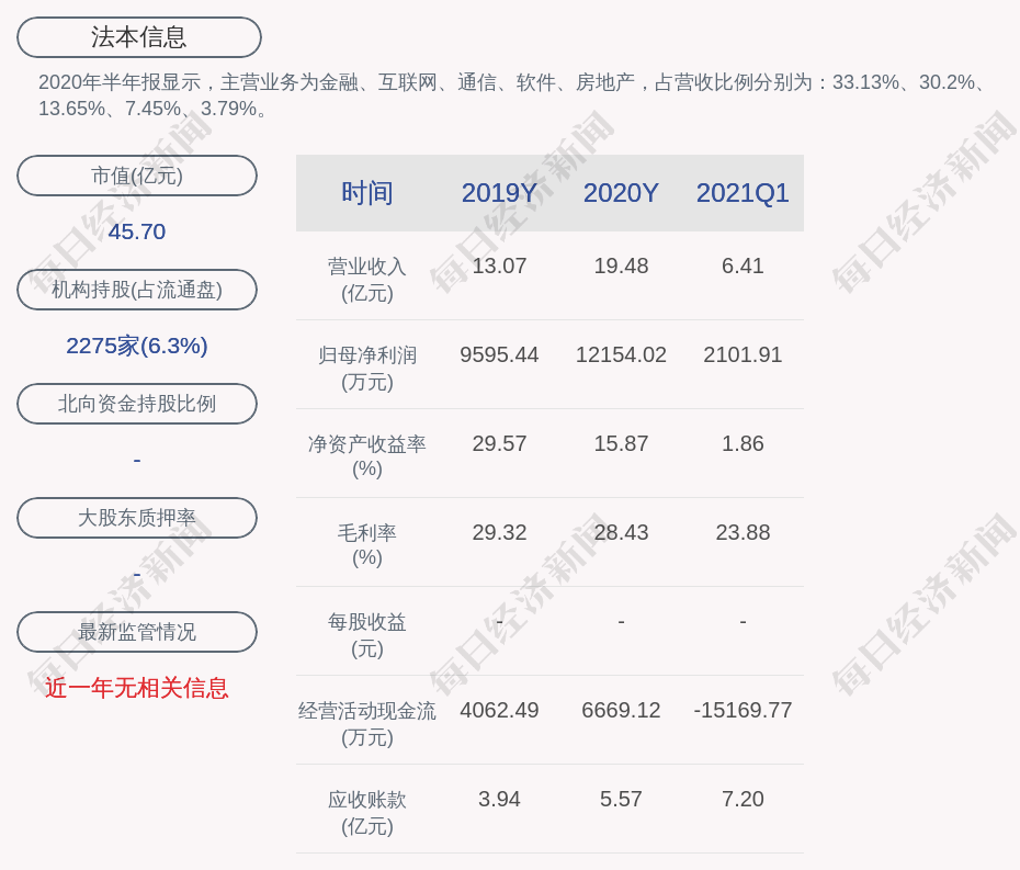 法国总人口2020年是多少亿_2020年法国巴黎时装周(3)