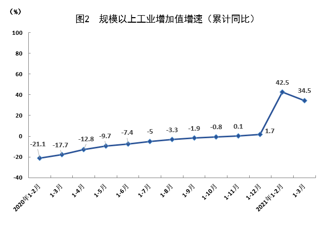 上海浦东GDP的经济特点_2018年上海市GDP近3.27万亿 中商产业研究院特此推出 2019版上海市优质企业推荐 附