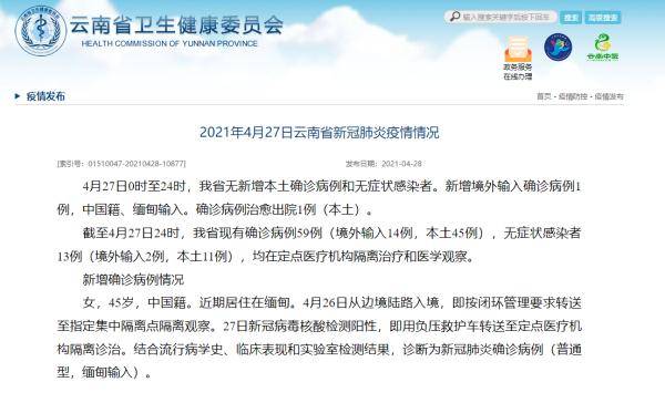 【云南无新增本土确诊
/云南无新增本土确诊病例】-图1 【云南无新增本土确诊
/云南无新增本土确诊病例】-图1