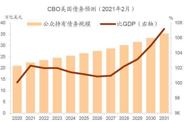 前三季度gdp2021(2)