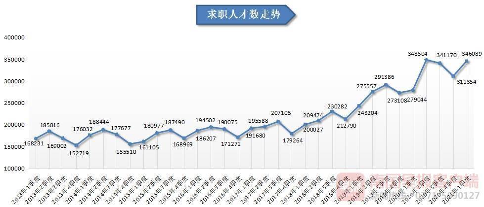 广西江城街道办人口数_广西人口疏密图(3)