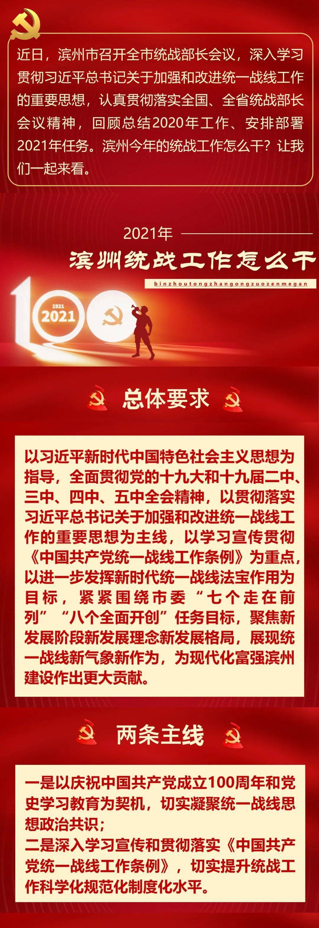 一图读懂2021滨州统战工作这样干