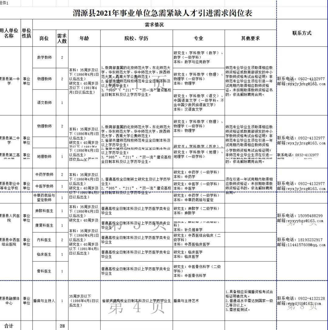 定西2021年GDP各县_如皋排名第16位 2021年GDP百强县排行榜出炉(2)