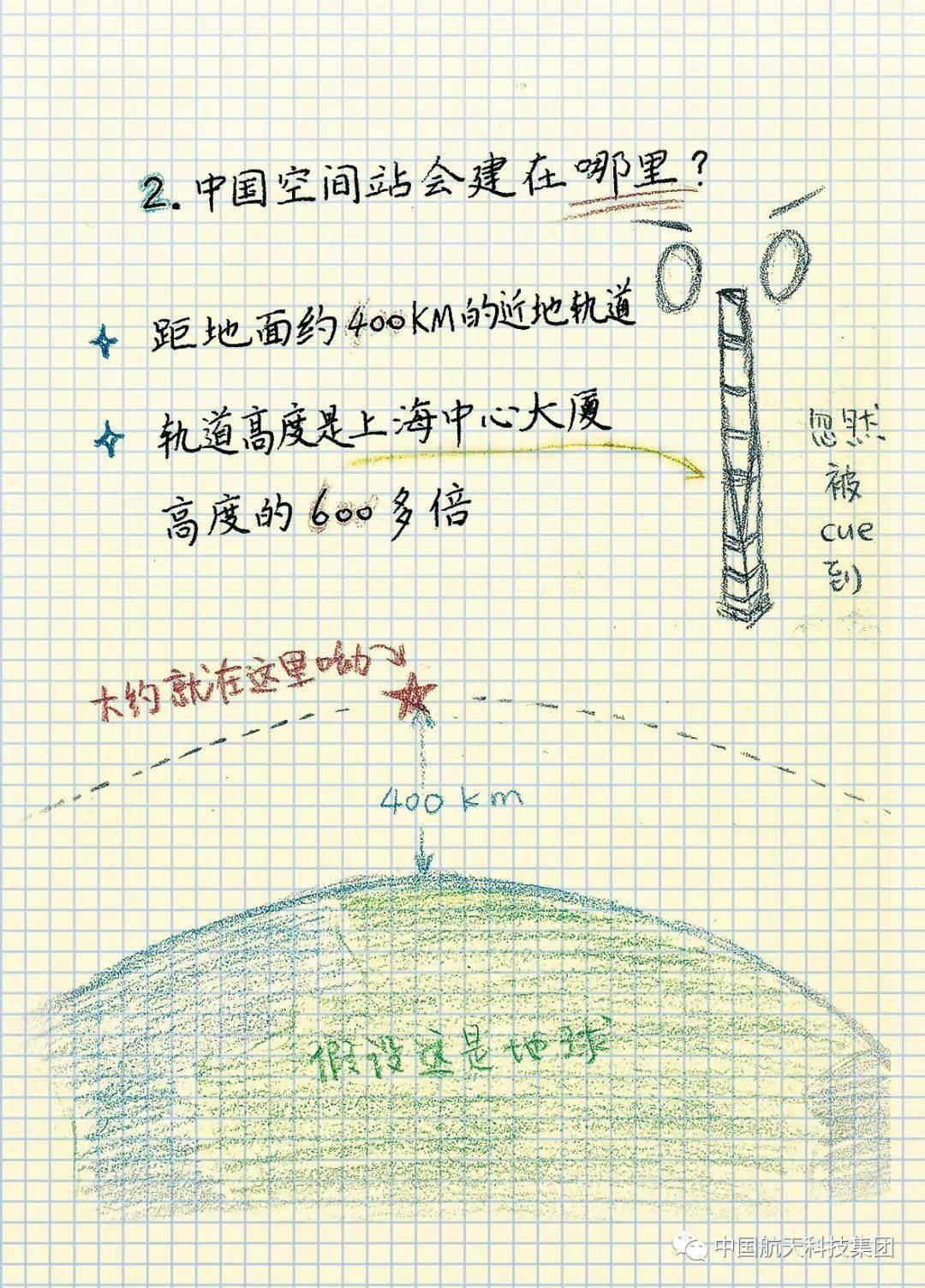 星辰大海的陶笛曲谱_陶笛曲谱12孔(4)