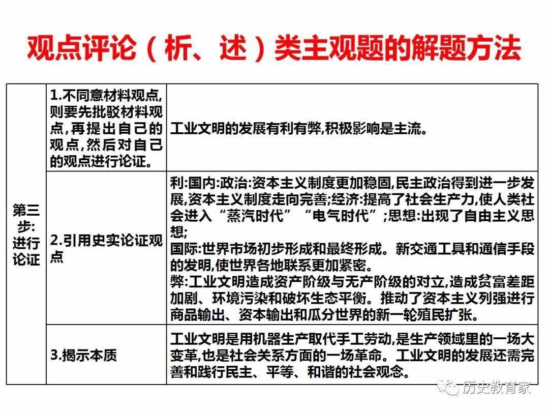 三种方法GDP的题目_国家统计局 2015年GDP最终核实比上年增长6.9 图文(3)