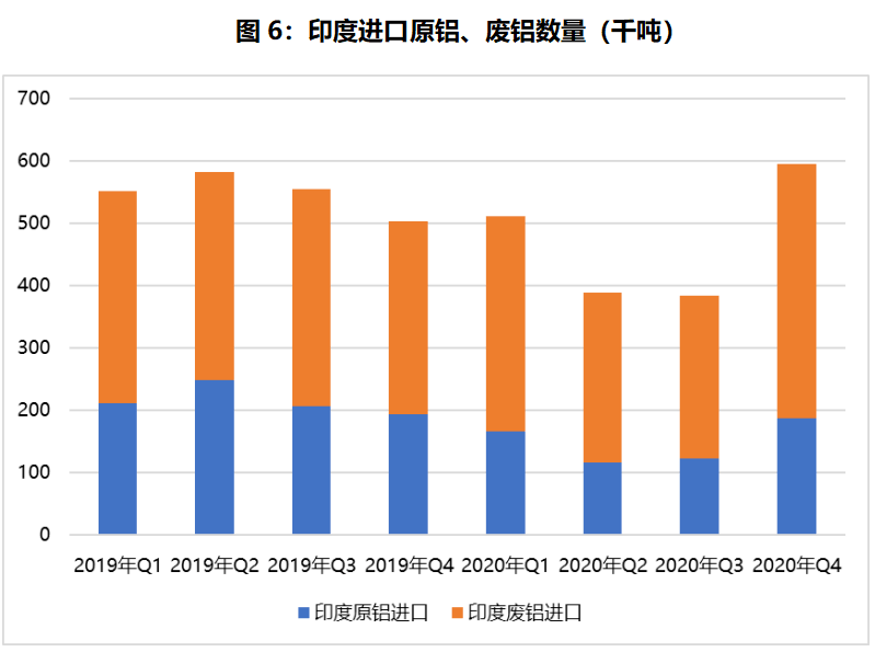 gdp颜色对人体有什么影响_深度 保险 十年 系列之一 故行九万里,则风斯在下矣(3)