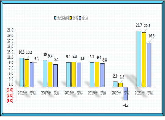 中山东升镇gdp2021_最新 2017年中山24镇区GDP排名出炉 三乡排第几(2)