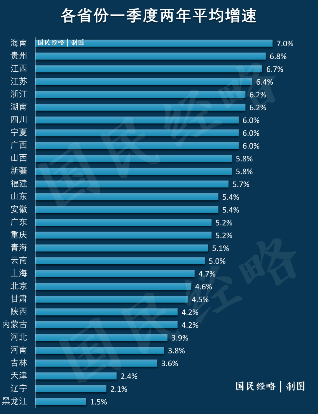 顺德gdp2021全国排名_2021年广东省一季度21市GDP排名 全