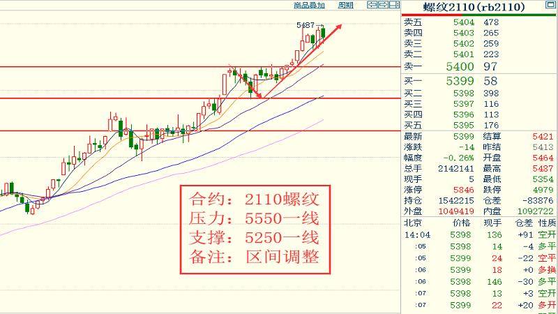 溧阳市gdp情况2021年_18省份公布一季度GDP增速 这6个省市跑赢全国,湖北暂列第一(3)