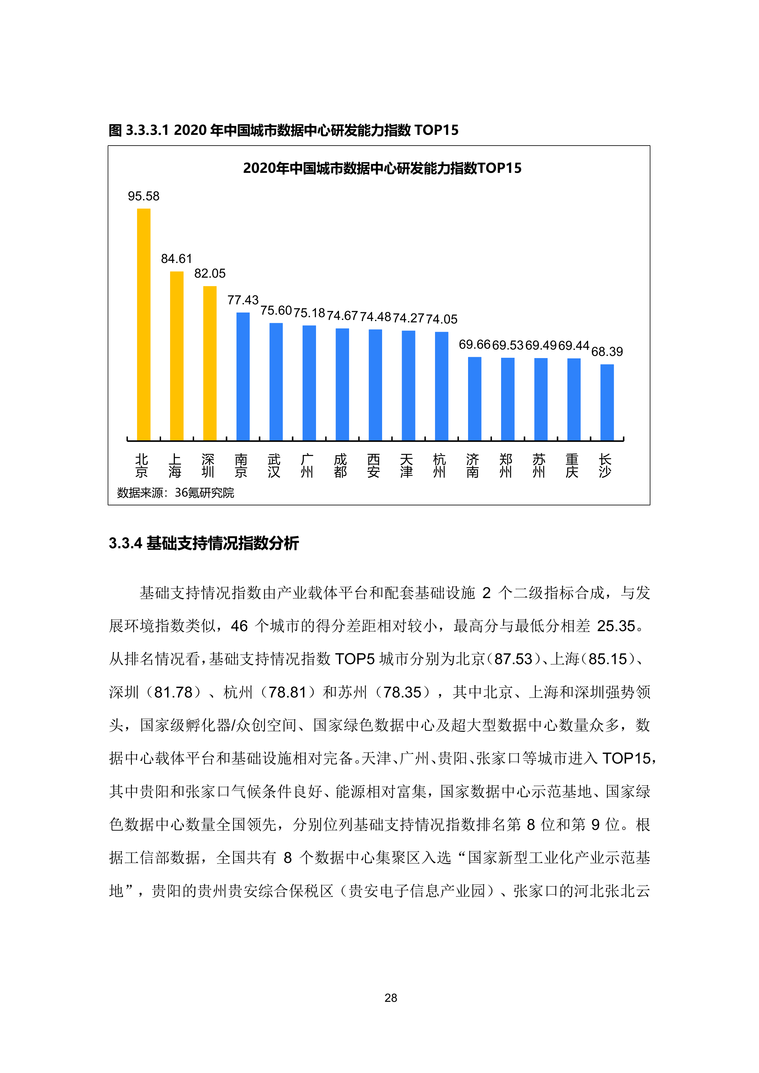 以美元计价2020中国gdp_越南股市涨幅全球第一 但玩的都是中国剩下的那套(3)