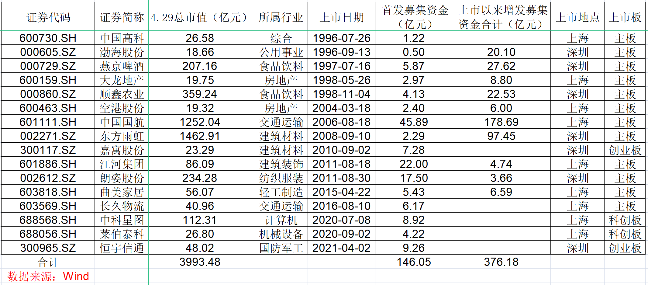 6f91b3ade395479ba1b809a832b229e4.png