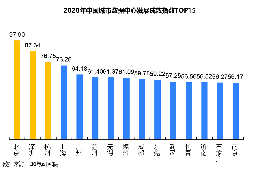 2021南京离市返乡人口数_南京人口宾馆(3)