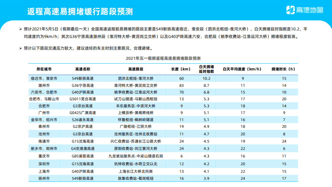 海口市人口有多少2021_2021海口最新限购政策 外地人怎么在海口买房(3)