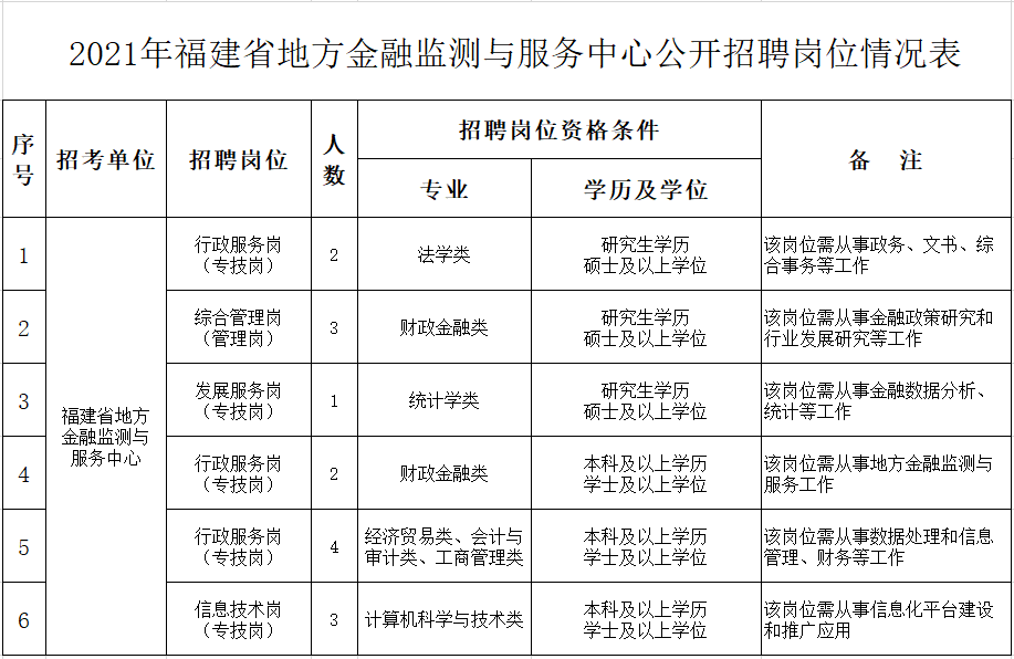 人口计生管理员一年工作概述_努力工作图片(2)