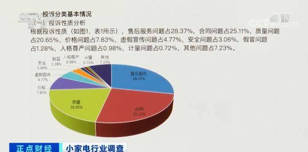 市场|突然间，卖爆了！很多人家里都有……