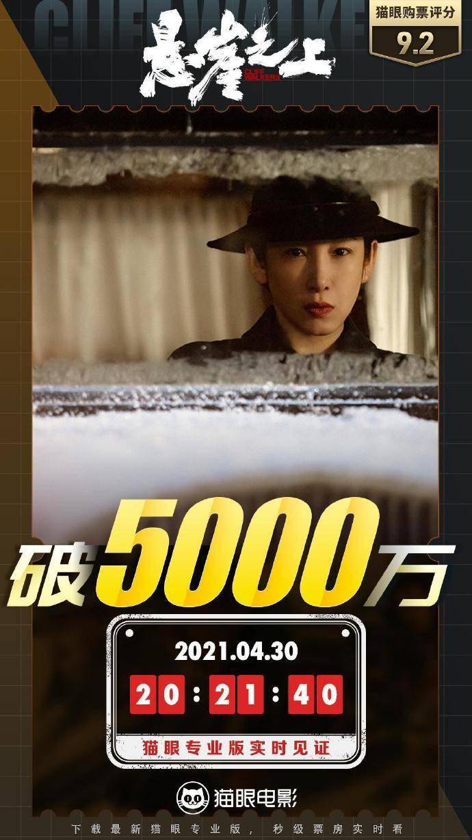 电影《悬崖之上》总票房破5000万