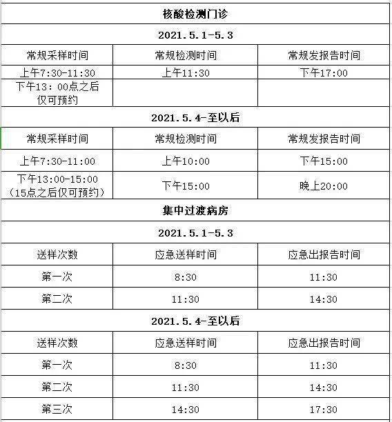 检测报告单是什么样的 36399ef208d54c10988d07ea132bad11.jpeg