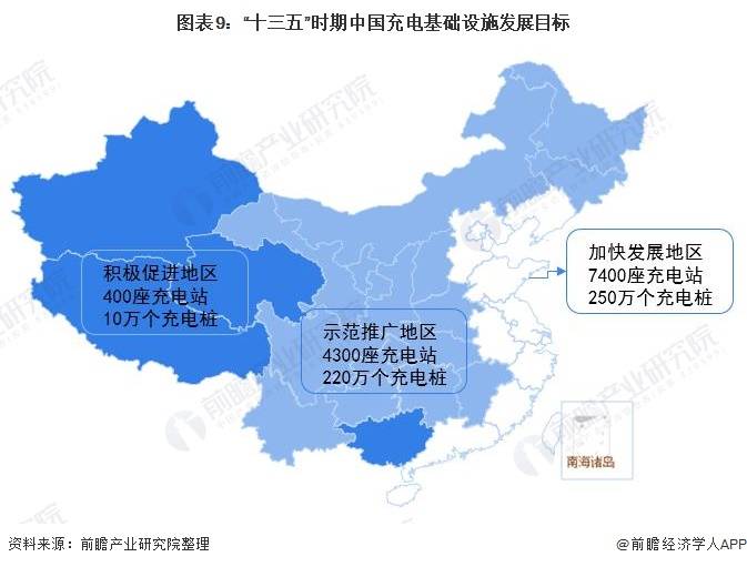 从2021到2017年 成都平原经济总量(2)