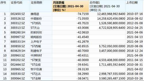 人均赚钱_赚钱手机壁纸(2)
