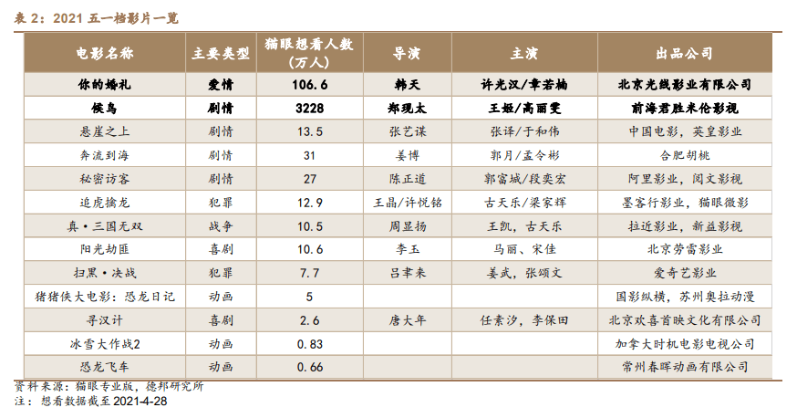 活动公司排名_保险公司十大排名(2)