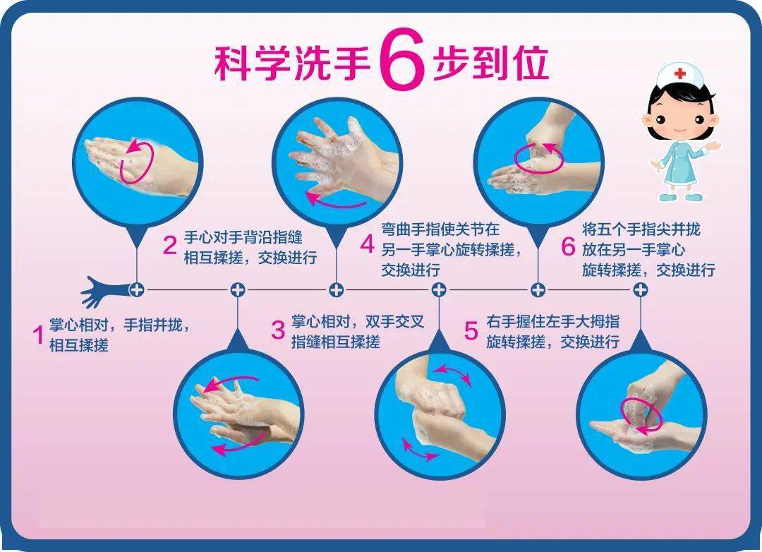 1平方厘米的手掌,竟能聚集3500~4500个细菌,每个指甲缝内会有4.