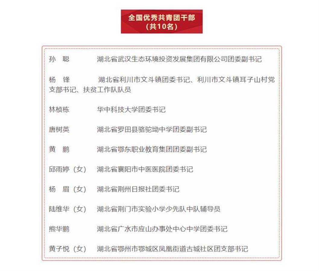 中国人口资与环境杂志社_人口与环境思维导图(3)