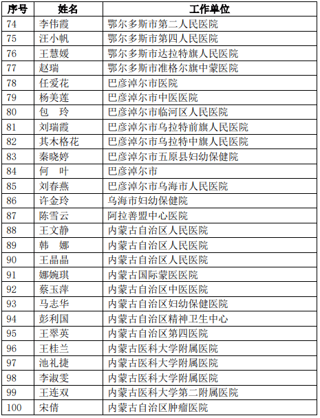 人口普查优秀奖励_人口普查图片(2)