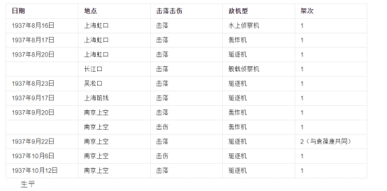 中国14亿人口有多少本科生_中国有多少单身人口(3)