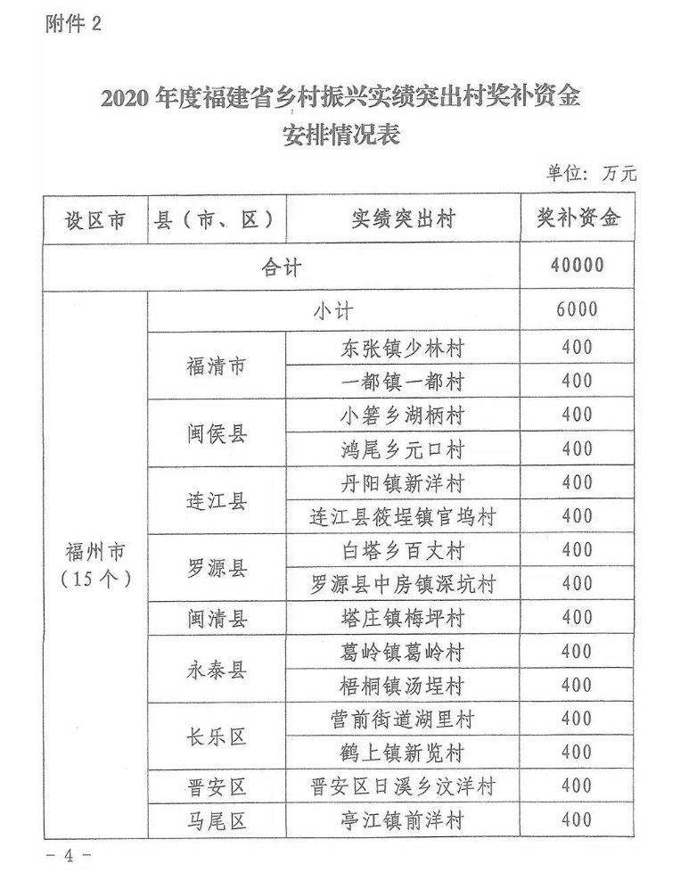 饶平饶洋冈下多少人口_饶平下浮山老爷坐刀轿