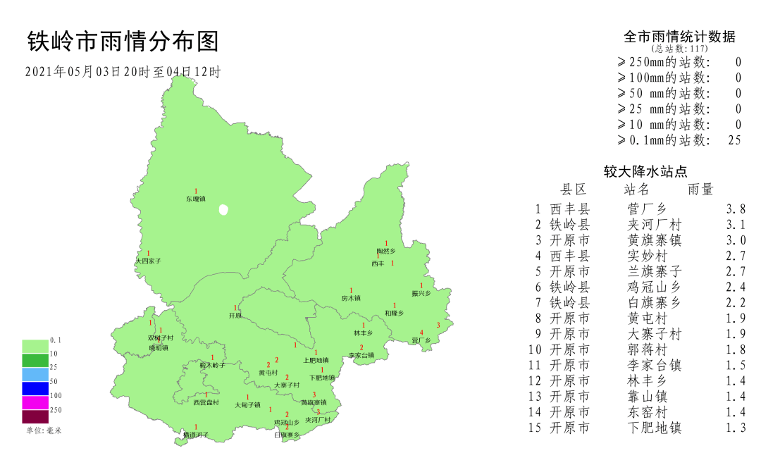 只有經歷了今日的風雨,才會擁有明日的晴朗_鐵嶺