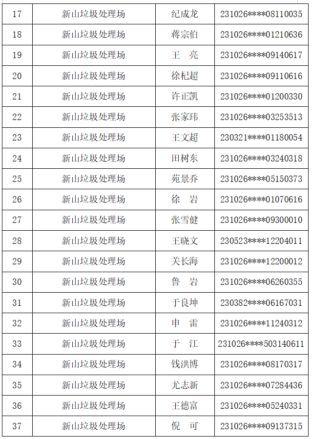 密山人口_黑龙江省密山市实验中学人教版七年级下册地理课件 第九章 第二节(3)