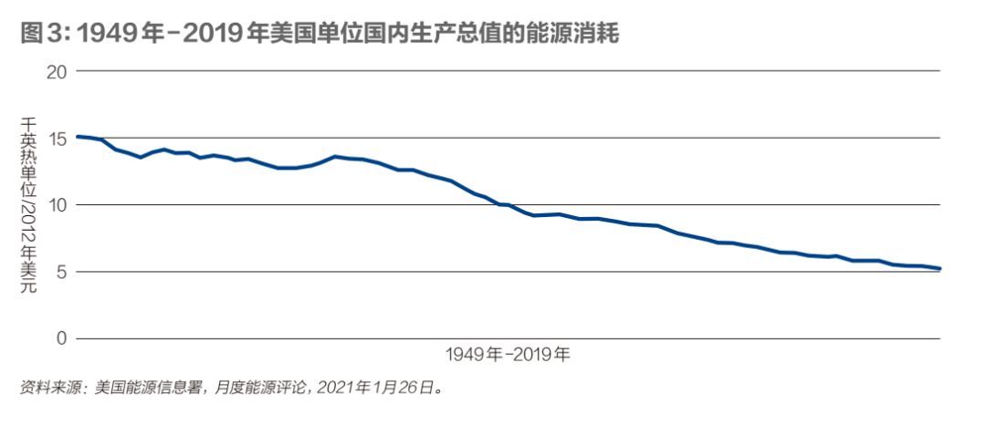 高明85年的gdp有多少_1982年到1985年,山东GDP连续4年超广东 江苏,在全国排第1名(3)